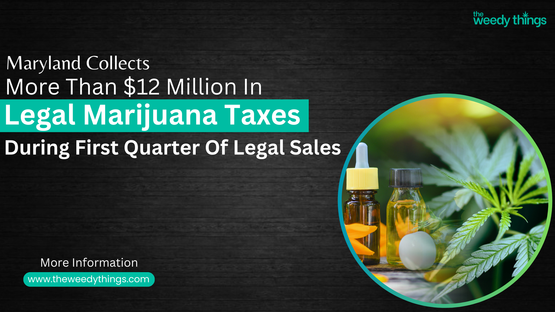 Maryland Rakes in $12M+ in 1st Quarter Marijuana Sales Taxes